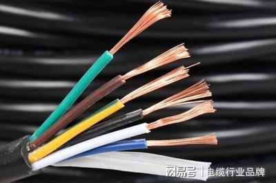 天越機電指南 選購電力電纜的八大關鍵注意事項
